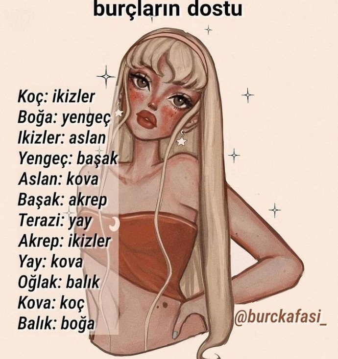 Burcunuza göre dostunuz ve düşmanınız hangi burç?