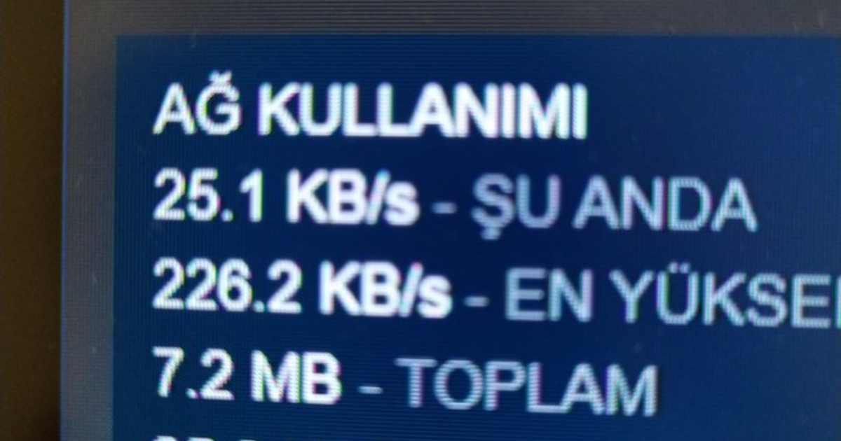 Türkiyede problemi nasıl çözülür? KizlarSoruyor