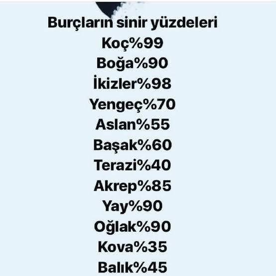 %55 imiş 🤔