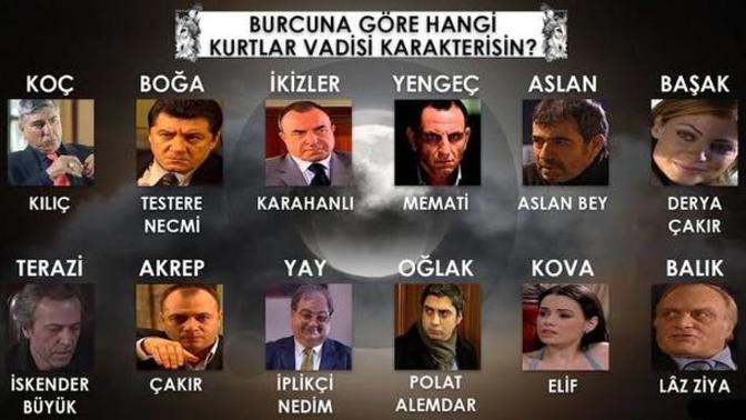 Burcuna göre hangi Kurtlar Vadisi karakterisin?