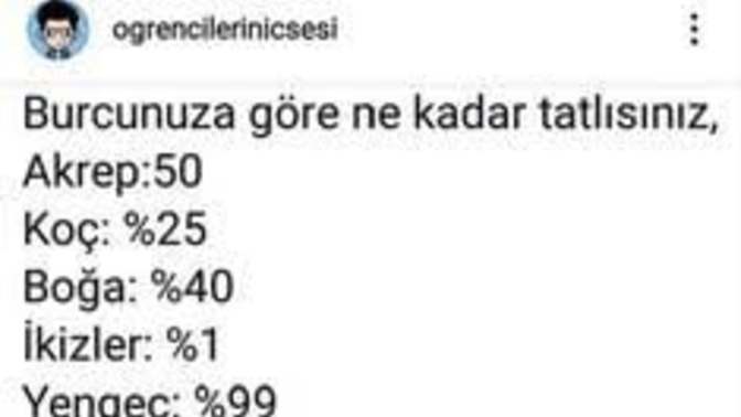 Burcuna göre ne kadar tatlısınız?