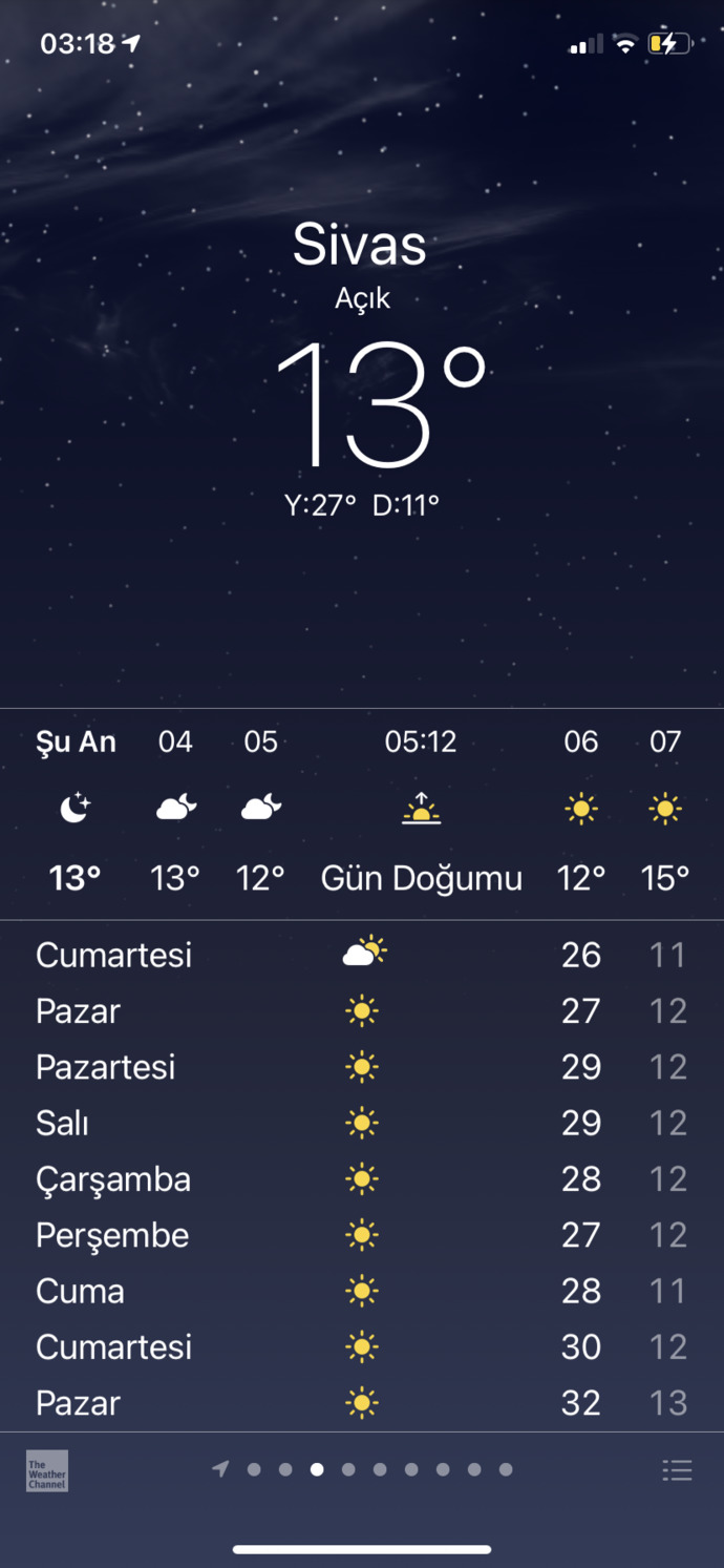 Sıcaktan uyuyamıyorum?