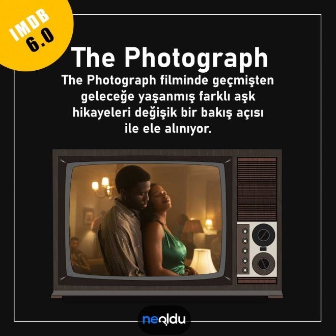 Film öneren? Şimdi izlemek için?