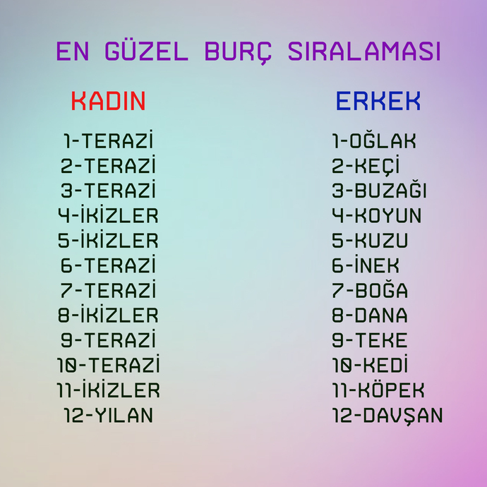 En güzel kızlar hangi burçtan çıkıyor?