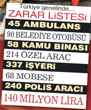 Türkiye sanata ve mizaha neden bu kadar kapalı?