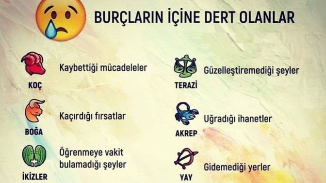 Burçların içine dert olanlar! Senin içine dert olan şey ne?