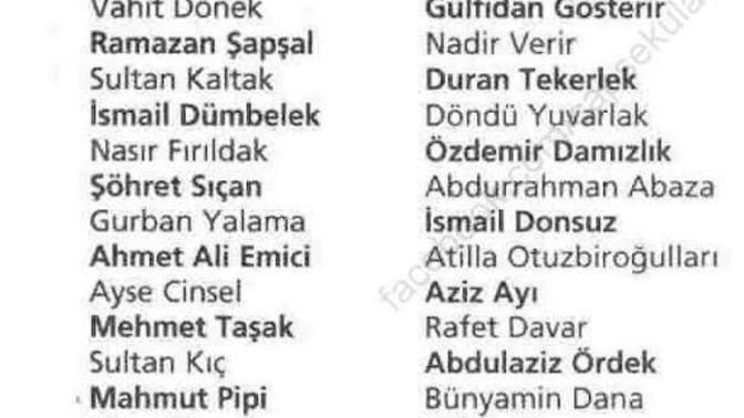 Duyduğunuz en garip soyadı neydi?