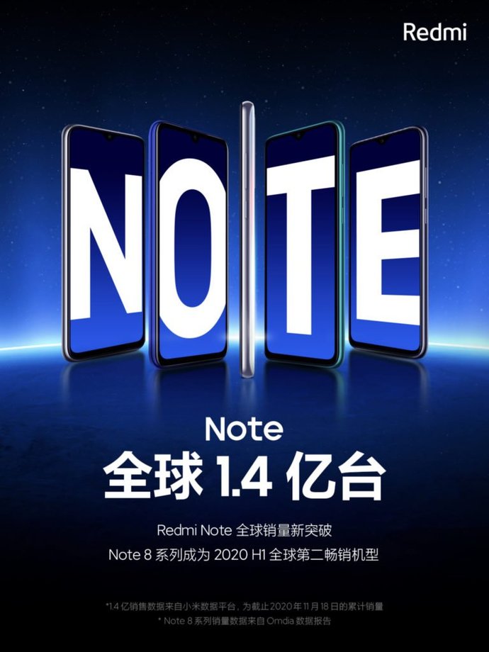 Xiaomi Redmi Note serisi dünya genelinde 200 milyon satışı geçmiş durumda! Sizce Xiaominin bu kadar başarılı olma sebebi nedir?