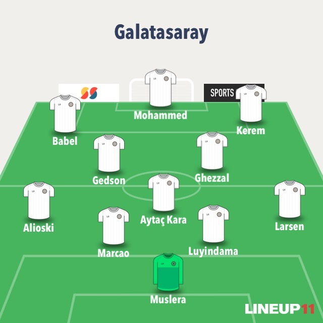 Galatasaray bu kadroyla PSV’yi eleyebilir mi?