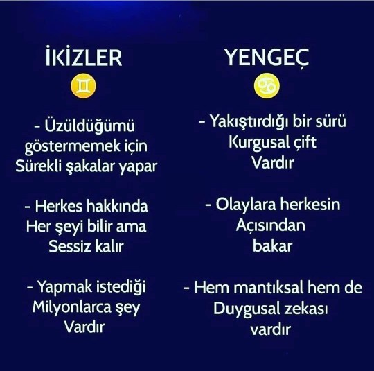 Burcunuzdan kisa kisa ozetleri gormek istermisiniz?