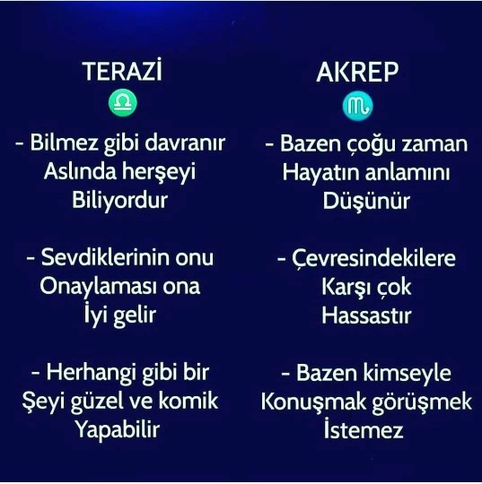 Burcunuzdan kisa kisa ozetleri gormek istermisiniz?