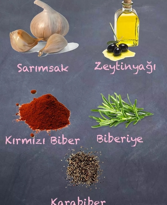 Kırmızı eti nasıl marine ediyorsunuz?