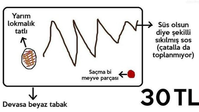 Kafede tüketilen tatlı porsiyonları hakkında düşünceniz nedir?