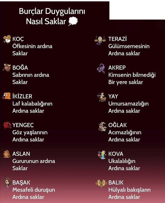 Burçlar duygularını nasıl saklar?