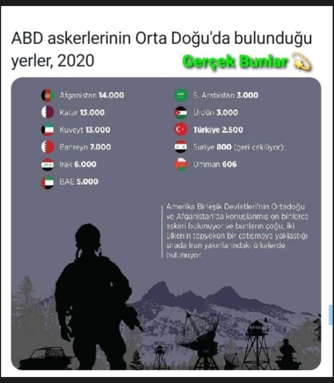 Amerika Afganistandan çekildi, yasa dışı göç başladı. Ne düşünüyorsunuz?