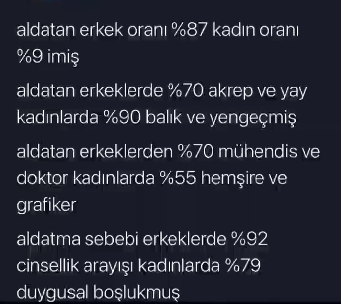 Siz bu aldatma oranlarına katılıyor musunuz?