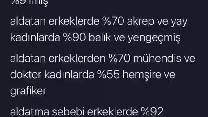 Siz bu aldatma oranlarına katılıyor musunuz?