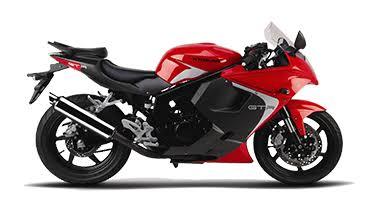 GT200r Racing Super Sport makine alıyorum,1000cc. Nasıl görünüyor?