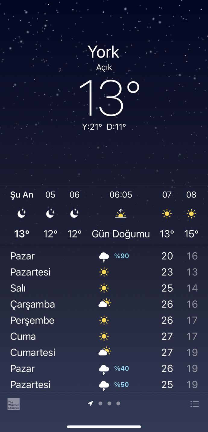 Gü-nay-dın! Siz de sıcaktan Adanalılar gibi güneşe kurşun sıkmayı düşünenlerden misiniz?