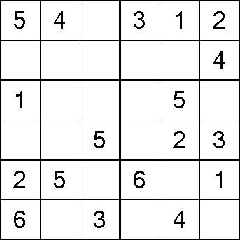 Sudoku nedir, nasıl oynanır? Sudoku ipuçları neler?