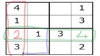 Sudoku nedir, nasıl oynanır? Sudoku ipuçları neler?