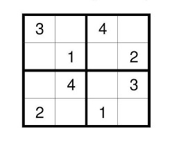 Sudoku nedir, nasıl oynanır? Sudoku ipuçları neler?
