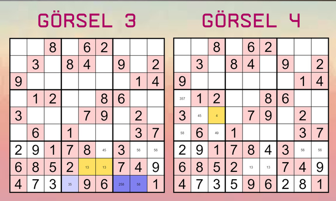 Sudoku nedir, nasıl oynanır? Sudoku ipuçları neler?