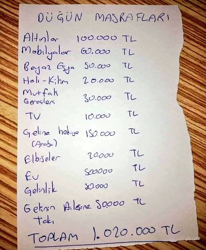 Düğün masrafları sizce çok mu arkadaşlar?