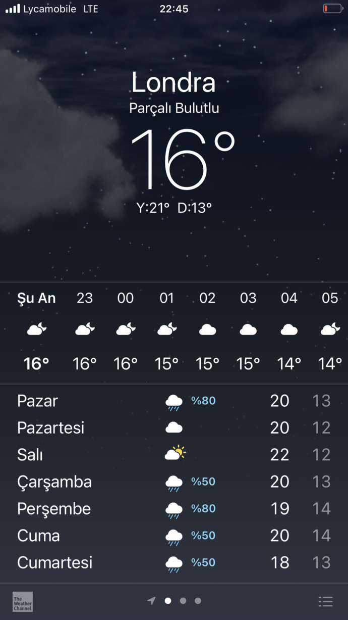Sıcaktan uyuyabiliyor musunuz?