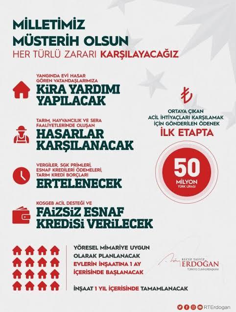 Basbakan erdogan cay dagitiminla nedemek istedi?