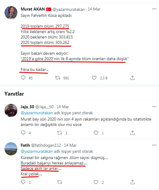 Bugün, koronavirüsten 126 kişi öldü! Vakaların ve ölümlerin artması sizi korkutuyor mu?