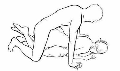 Sizce seksi doruklarına kadar çıkaran pozisyon hangisidir?