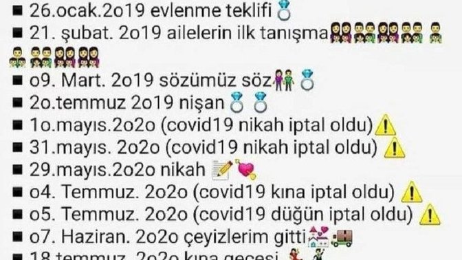 Biyografi kısmına ilişki tarihlerini yazmak sevgiden midir yoksa gösteriş midir?