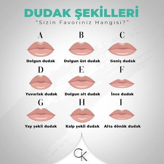 Dudak yapınız ve İdeal dudak şekliniz hangisi?