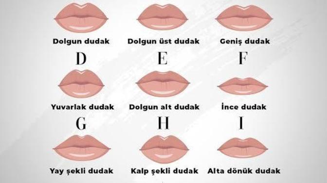 Dudak yapınız ve İdeal dudak şekliniz hangisi?
