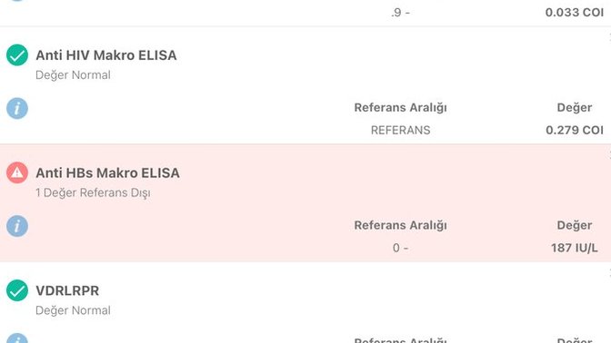 Hiv testinden anlayan var mı?