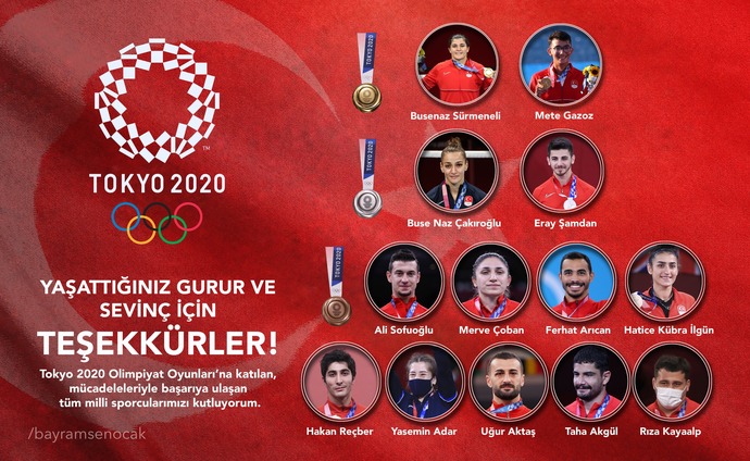 Madalya kazanan sporcularımız