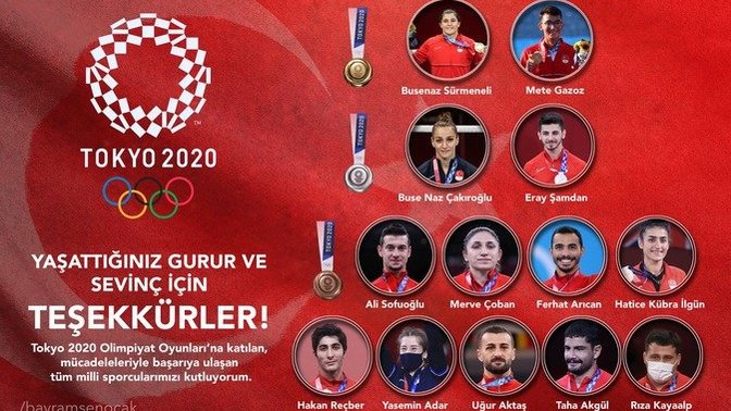 Olimpiyatlarda, Cumhuriyet tarihi rekorunun kırılmasını nasıl değerlendiriyorsunuz?