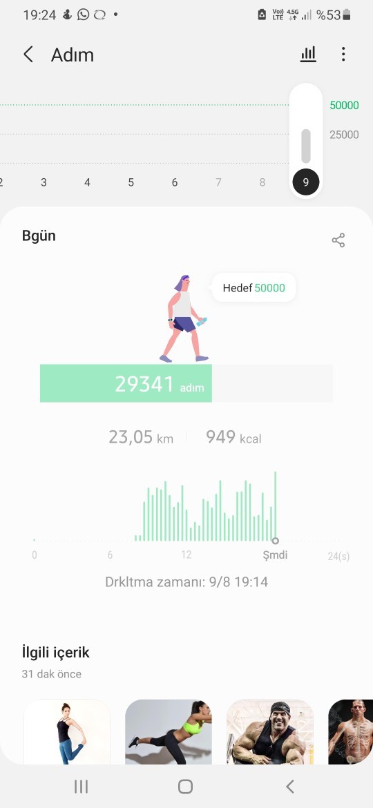 Her gün 25 km yürüyorum. Sağlığıma zararı olur mu?