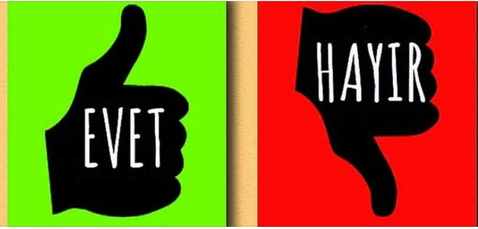İstediğinizde EVET istemediğinizde HAYIR diyebilir misiniz?