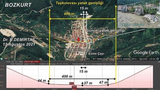 Bozkurt'taki sel felaketinin sebebi olarak dere yatağının daraltılması mı?
