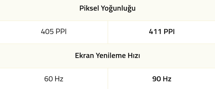 Samsung A51mi A32mi?