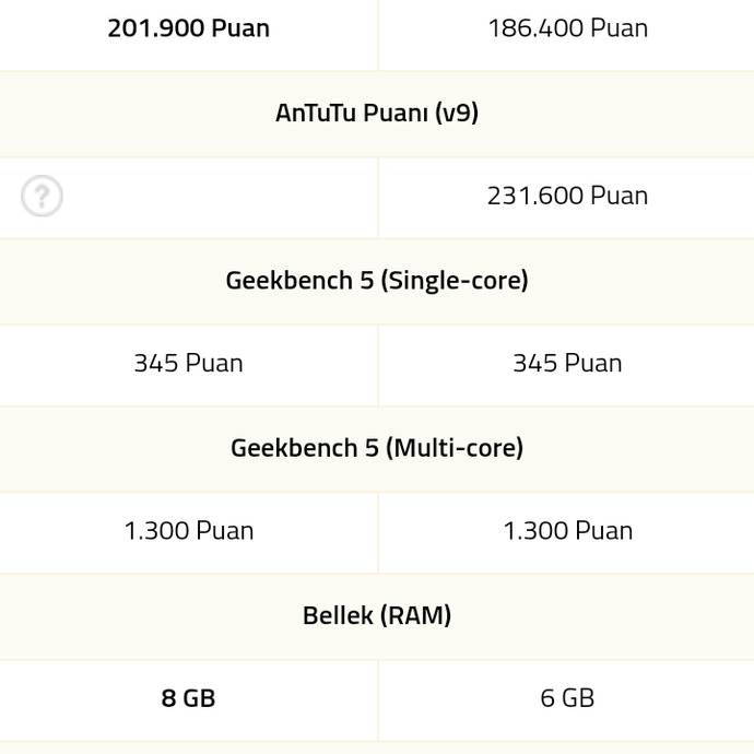 Samsung A51mi A32mi?