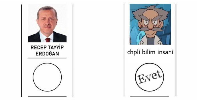 Yarın seçim olsa oyunuzu kime verirdiniz?
