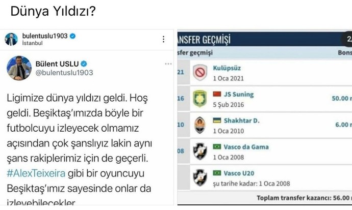 Alex Teixeira Beşiktaş ile ilk antrenmanına çıktı! Sizce Alex Teixeira, ligde bir Alex De Souza etkisi yapabilir mi?