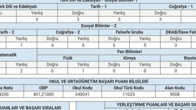 Sizce mezuna bırakmak mı yoksa Görsel İletişim okuyup çift ana dal ile hemşirelikte mi okumak sizce?