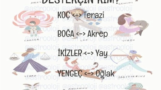 Burcuna göre en büyük destekçin kim?