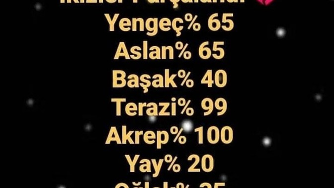 Burcuna göre kalbin ne kadar kırık?