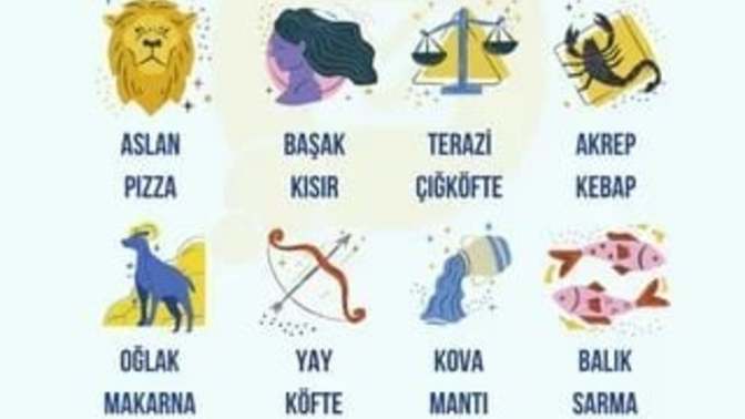 Burcuna göre hangi yemeksin?