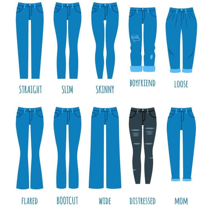 Bu pantolon modelinin adı nedir, nerede bulabilirim?